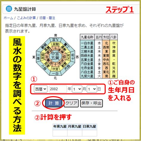 風水数字|【超丁寧解説】風水最強の数字：8・168・358・＜15…